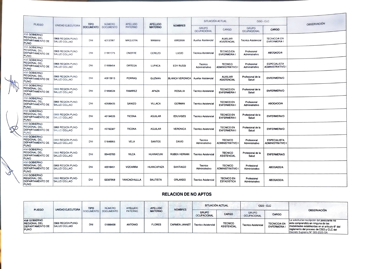 Descripción de la imagen